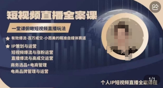 高品质IP短视频直播全案课程,一堂课俯瞰短视频直播玩法插图 高品质IP短视频直播全案课程,一堂课俯瞰短视频直播玩法