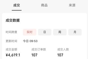 东哲日记·萌宠短视频带货，2天佣金9000+