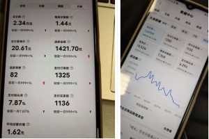 最新蓝海项目，利用tiktok海外推广小说赚钱佣金，简单易学，日入500+，可矩阵放大【揭秘】