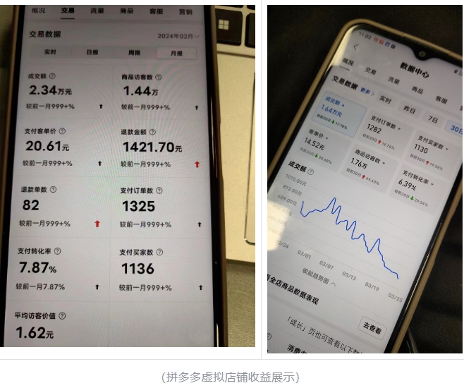 最新拼多多虚拟电商项目,自动化无人成交,单店月入3000,适合批量放大插图1 最新拼多多虚拟电商项目,自动化无人成交,单店月入3000,适合批量放大