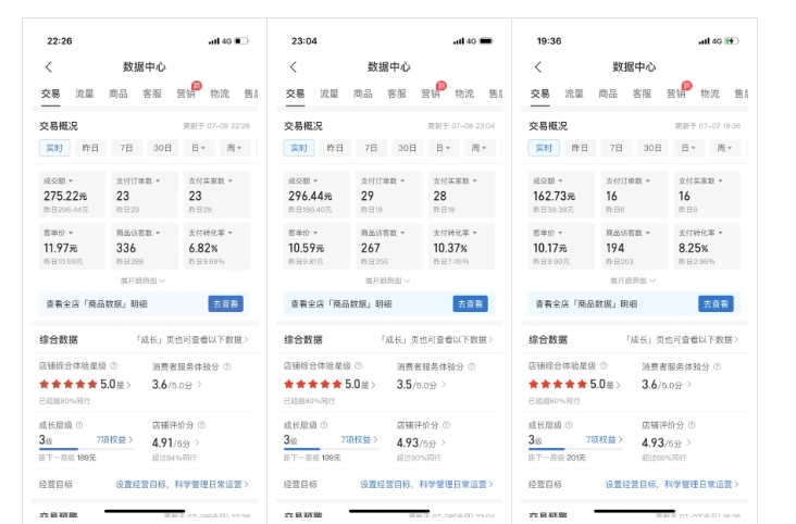 最新拼多多虚拟电商项目,自动化无人成交,单店月入3000,适合批量放大插图2 最新拼多多虚拟电商项目,自动化无人成交,单店月入3000,适合批量放大