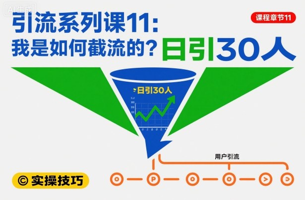 引流系列课11:我是如何截流的?日引30人【文档】插图 引流系列课11:我是如何截流的?日引30人【文档】