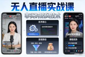 旅游赛道完整实战打法教学，普通人做旅游行业用小红书视频号精准引流月入3W