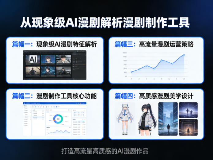 从现象级AI漫剧解析漫剧制作工具,四大篇幅带你了解漫剧,打造高流量高质感的AI漫剧作品插图 从现象级AI漫剧解析漫剧制作工具,四大篇幅带你了解漫剧,打造高流量高质感的AI漫剧作品